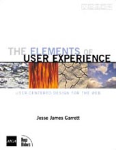 coverart: the elements of user experience